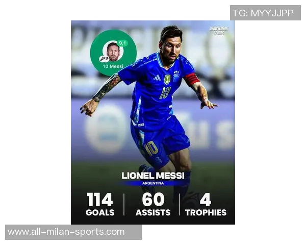 梅西38岁依然风采依旧我和他踢球也得拼命追球