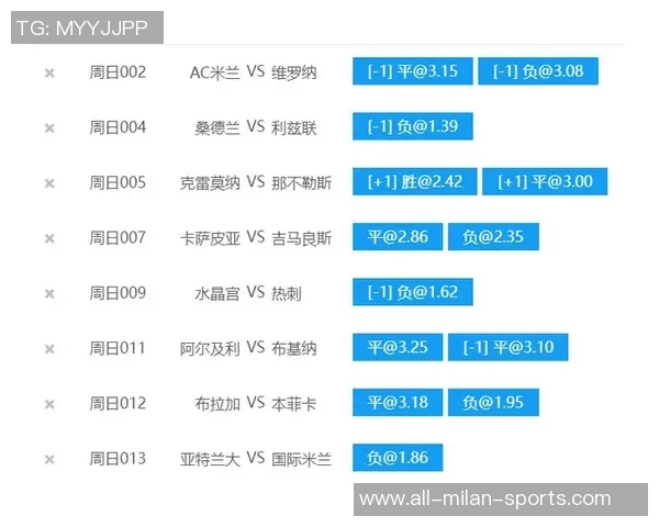 意天空分析亚特兰大对阵国米恰尔汗奥卢首发扎莱夫斯基迎战旧主 意天空分析亚特兰大对阵国米恰尔汗奥卢首发扎莱夫斯基迎战旧主